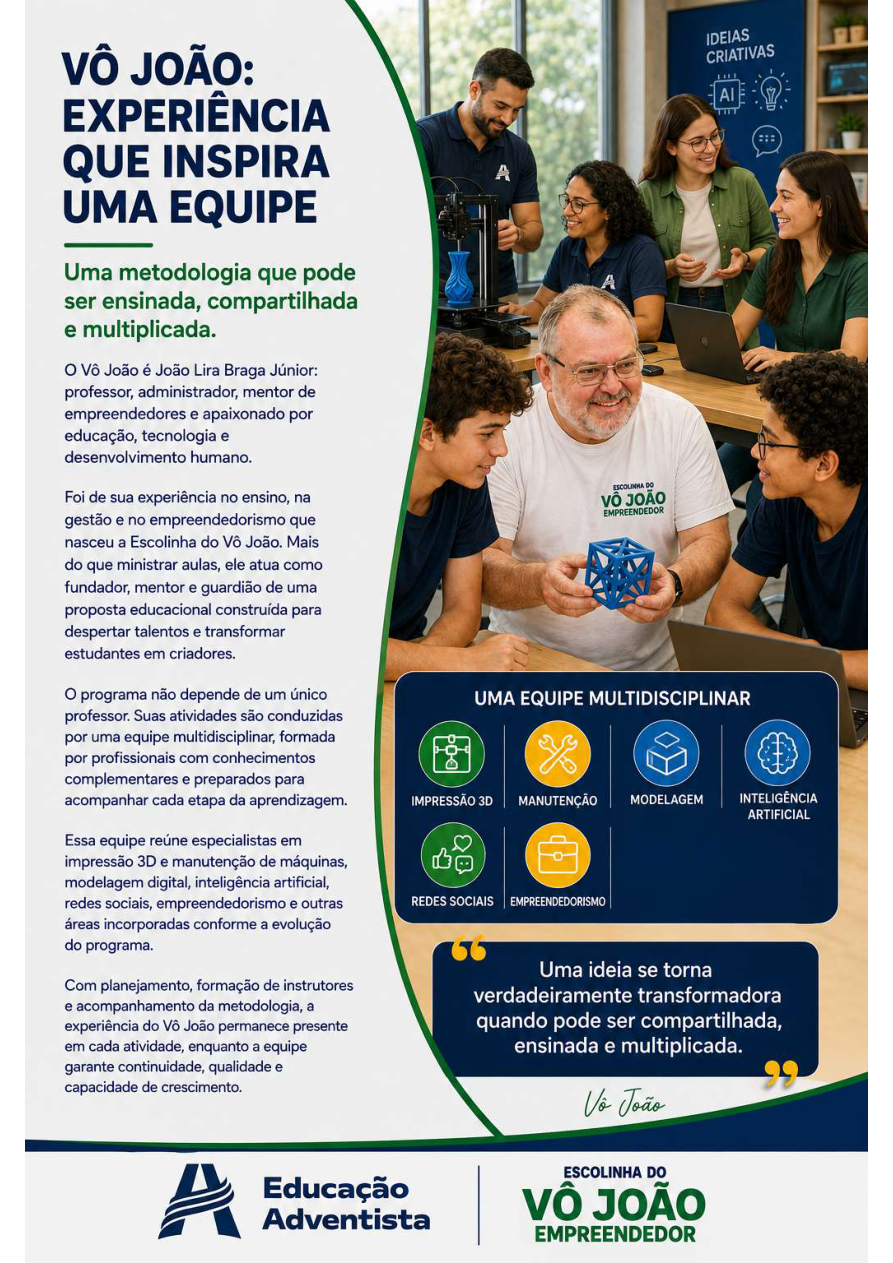 Equipe e metodologia